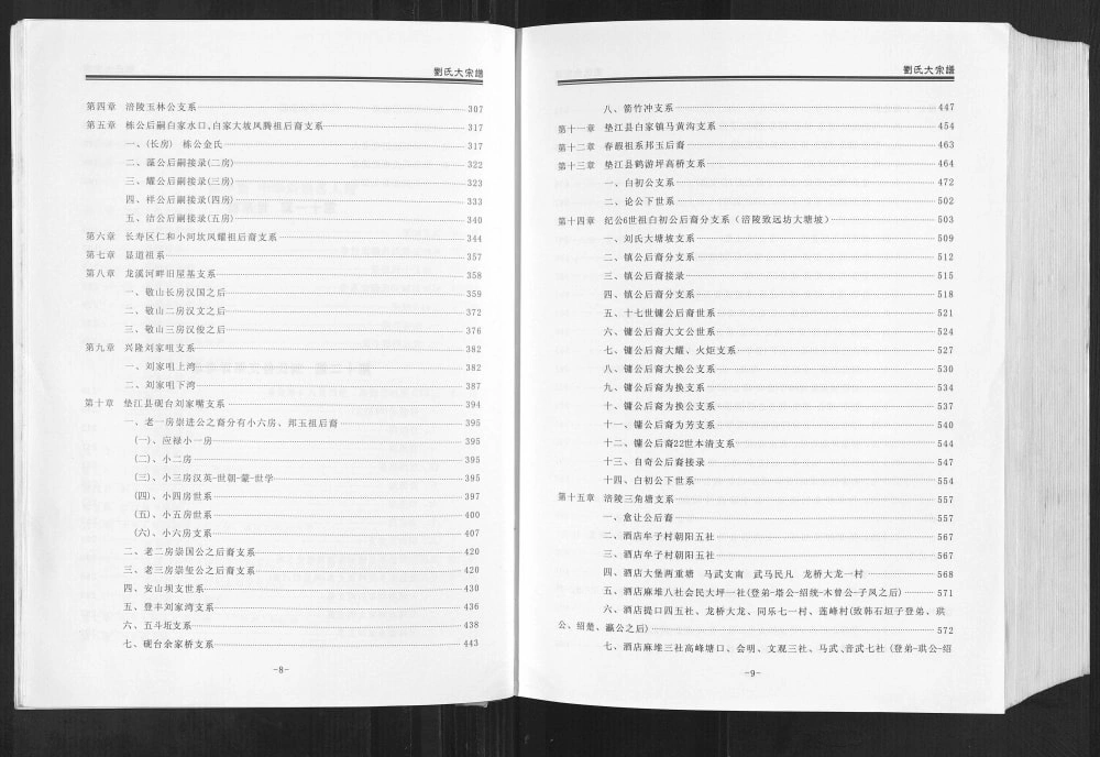 图片[3]-重庆刘氏大宗谱长涪垫一统电子版PDF下载-中华家谱网
