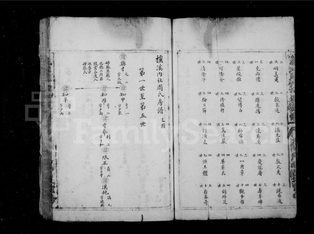 图片[3]-浙江温州永嘉县象川周氏档溪房谱电子版PDF下载-中华家谱网