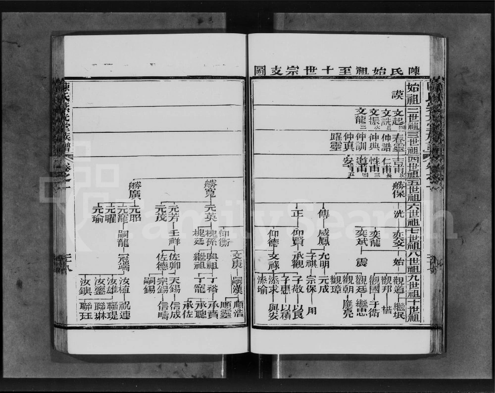 图片[3]-广东佛山顺德熹涌乡陈氏族谱（紫光堂）电子版PDF下载-中华家谱网
