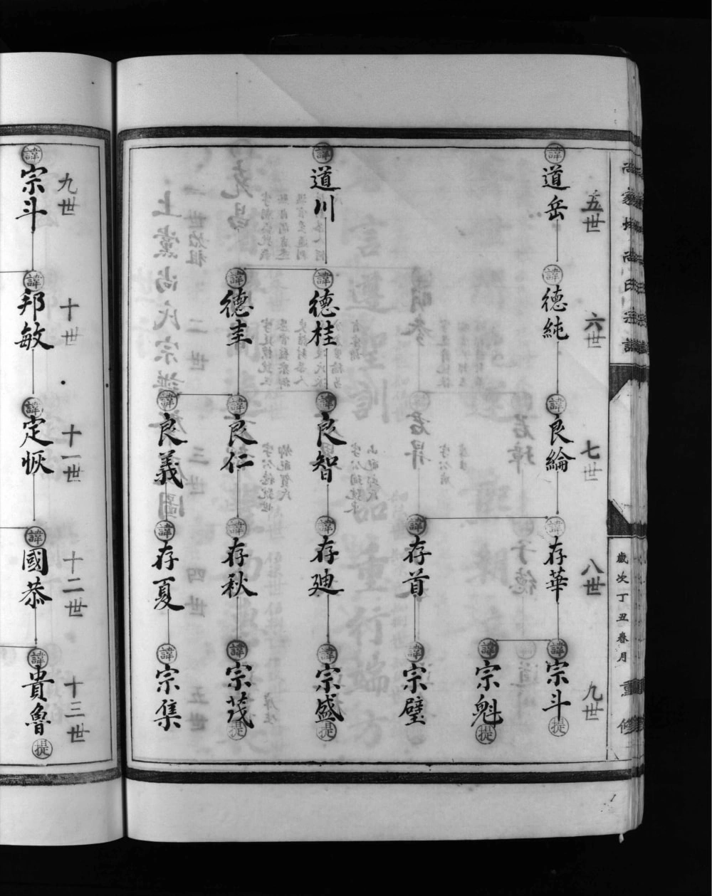 图片[7]-浙江乐清尚家垟尚氏宗谱电子版PDF下载-中华家谱网