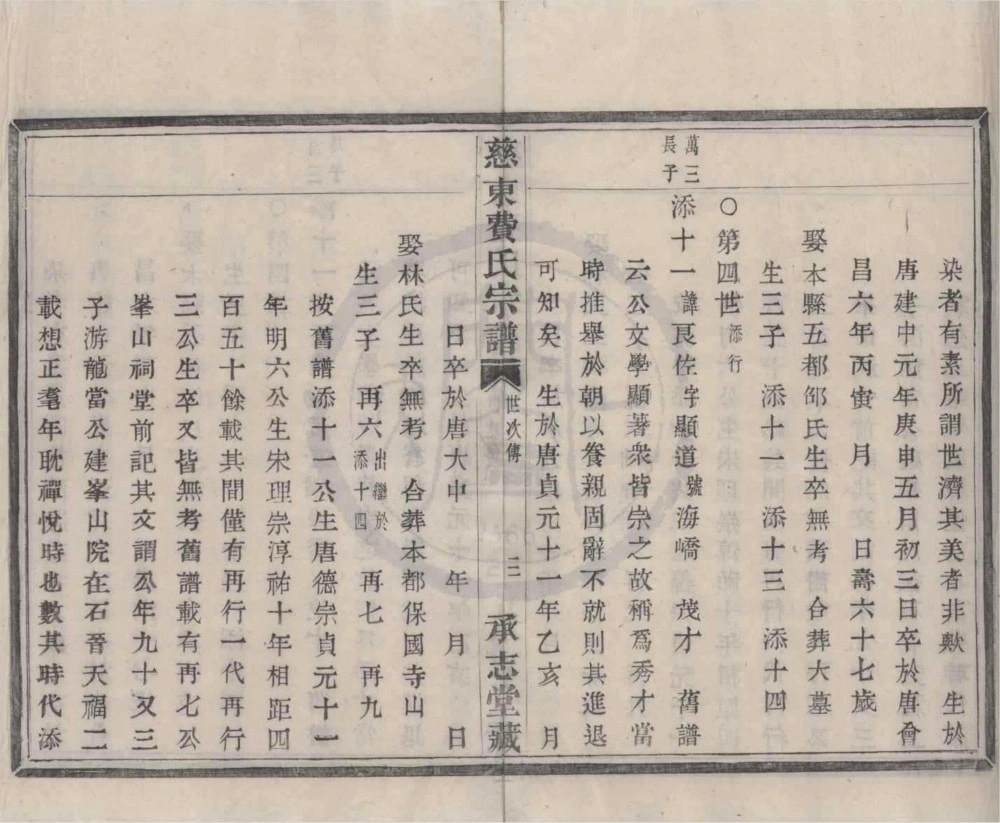 图片[6]-浙江宁波慈东费氏宗谱（承志堂）电子版PDF下载-中华家谱网