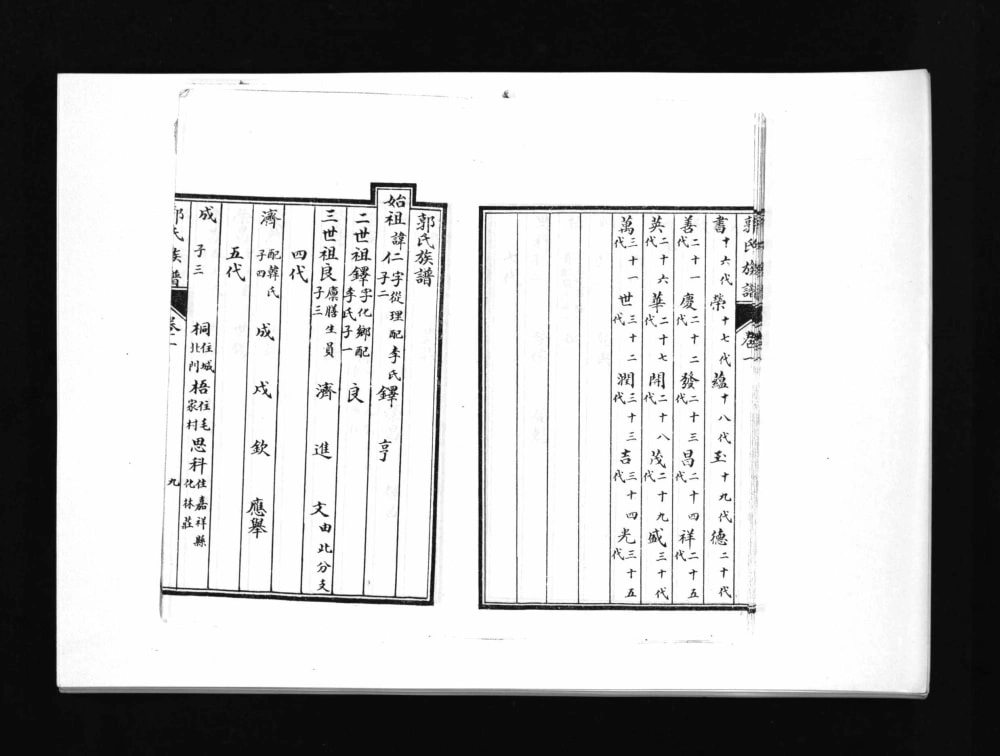 图片[3]-山东济宁汶上县郭氏族谱电子版PDF下载-中华家谱网