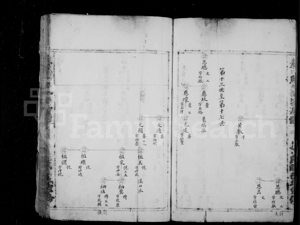 图片[6]-浙江温州永嘉县象川周氏档溪房谱电子版PDF下载-中华家谱网