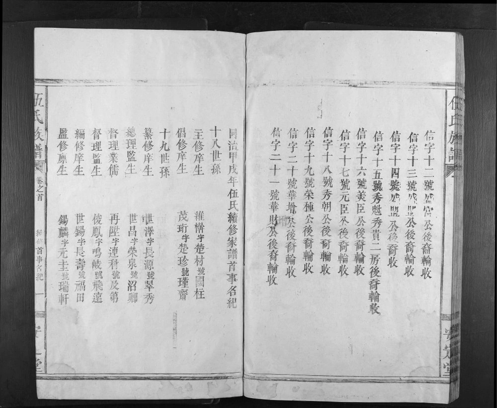 图片[4]-湖南怀化伍氏族谱（安定堂）电子版PDF下载-中华家谱网