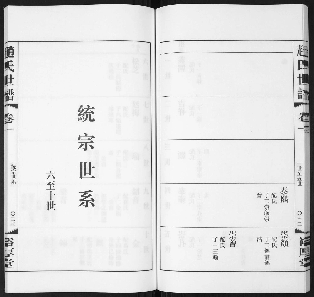 图片[7]-山东淄博桓台县赵氏世谱（裕厚堂）电子版PDF下载-中华家谱网