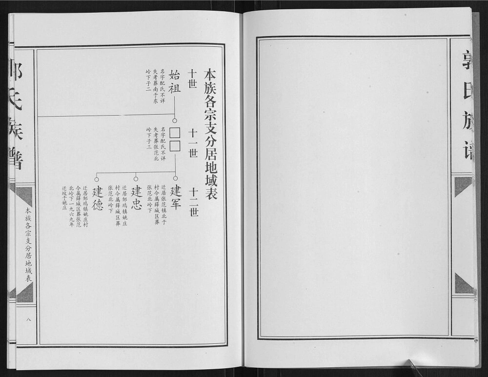 图片[6]-山东枣庄中华郭氏族谱电子版PDF下载-中华家谱网