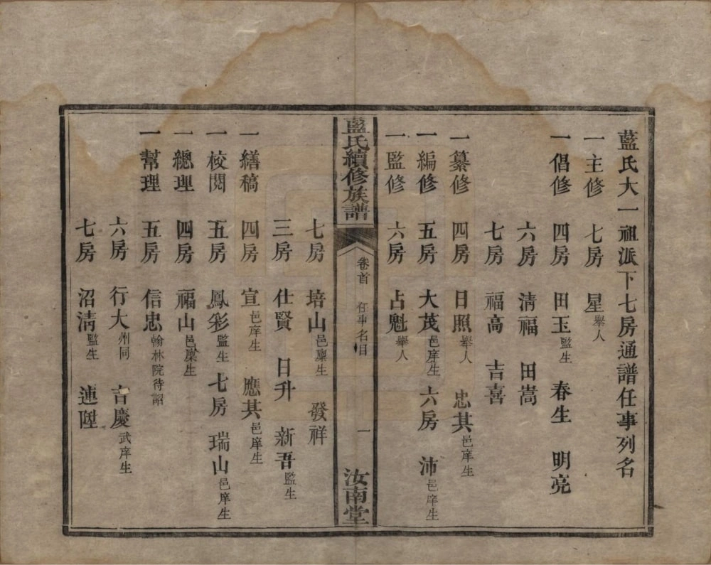 图片[5]-湖南湘潭蓝氏续修族谱（汝南堂）电子版PDF下载-中华家谱网