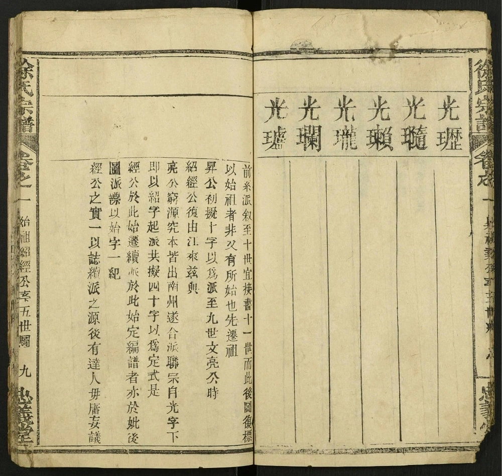 图片[6]-湖北黄冈徐氏宗谱（忠义堂）电子版PDF下载-中华家谱网