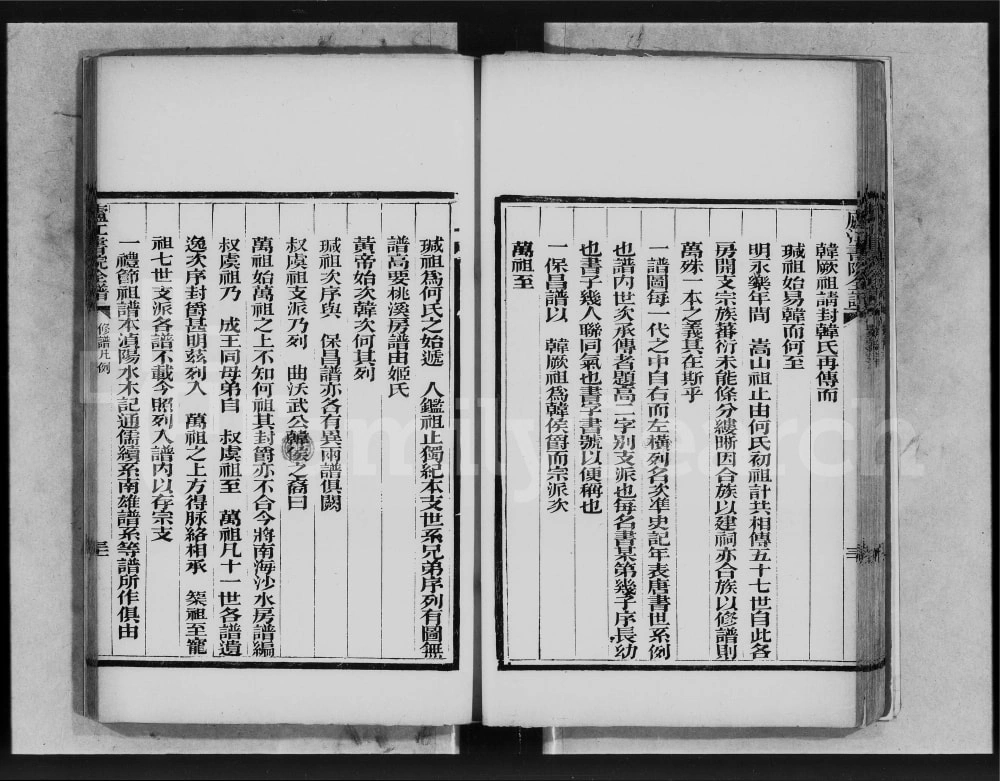 图片[3]-广东广州何氏羊城庐江书院全谱电子版PDF下载-中华家谱网