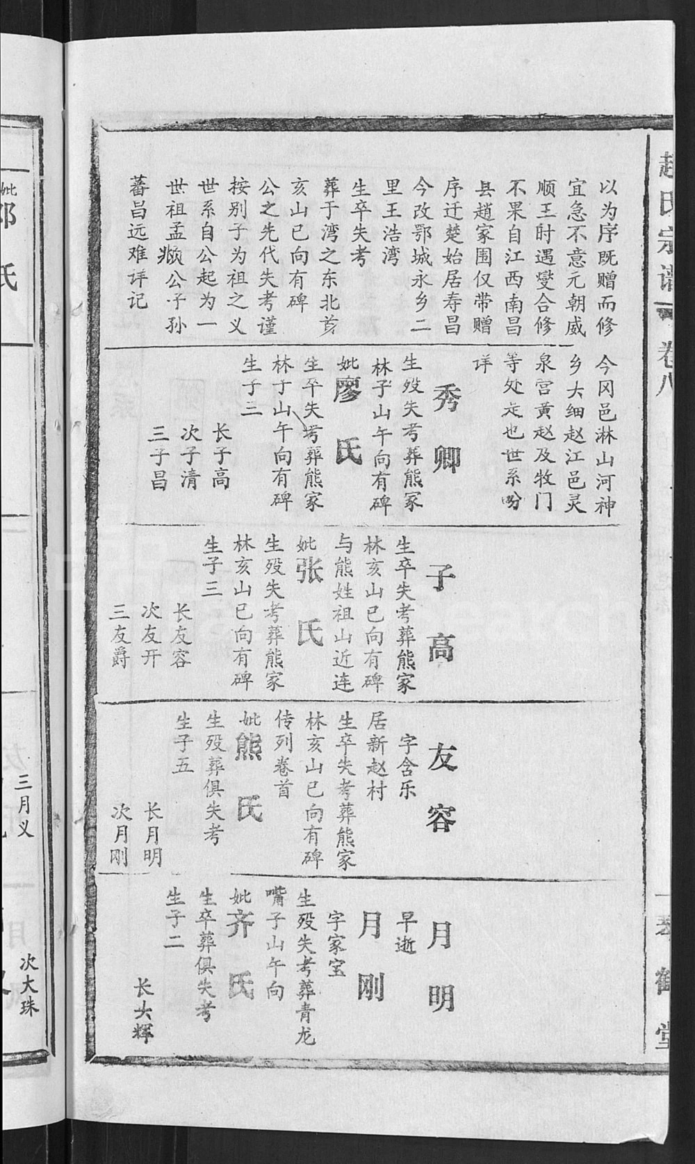 图片[8]-湖北鄂州赵氏宗谱（琴鹤堂）电子版PDF下载-中华家谱网