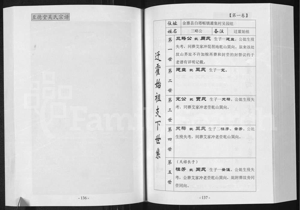 图片[5]-安徽六安吴氏宗谱（至德堂）电子版PDF下载-中华家谱网