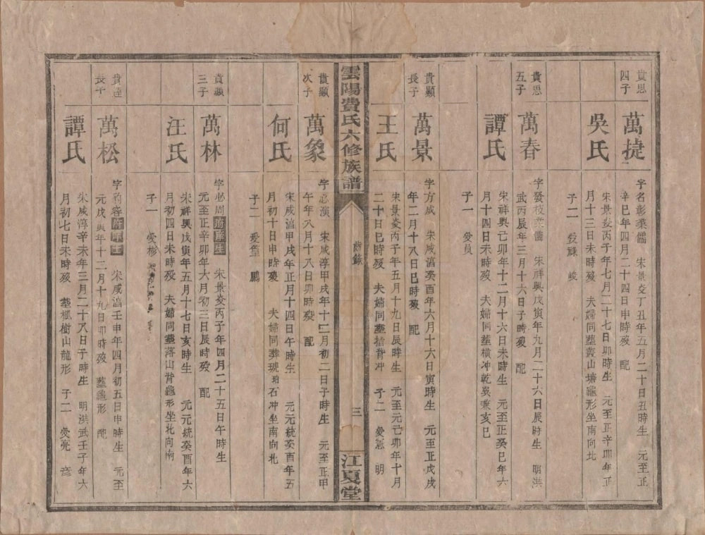 图片[8]-湖南郴州安仁县云阳费氏族谱（江夏堂）电子版PDF下载-中华家谱网