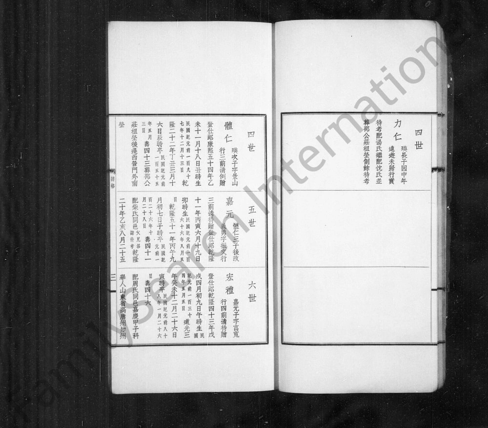 图片[5]-天津武进卞氏北迁族谱电子版PDF下载-中华家谱网