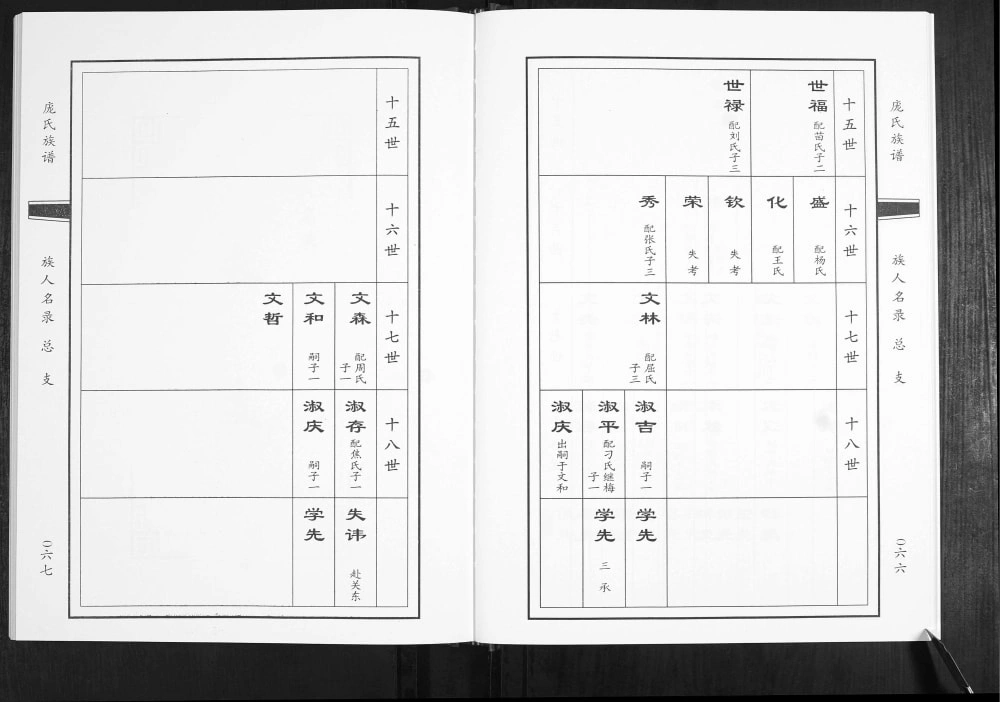 图片[8]-山东青岛即墨鳌山卫庞氏族谱电子版PDF下载-中华家谱网