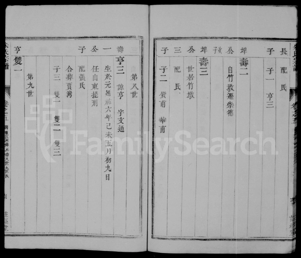 图片[5]-江苏镇江润东顺江洲朱氏重修族谱（注经堂）电子版PDF下载-中华家谱网