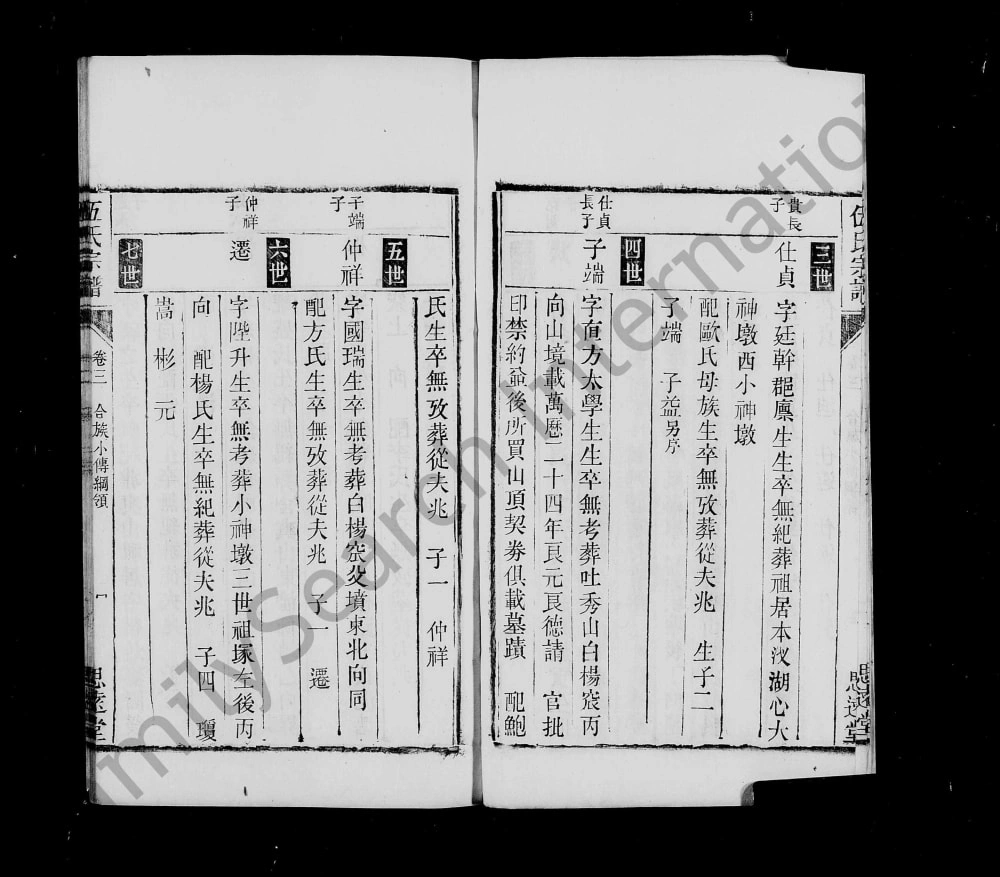 图片[4]-安徽桐城伍氏家乘（思远堂）电子版PDF下载-中华家谱网