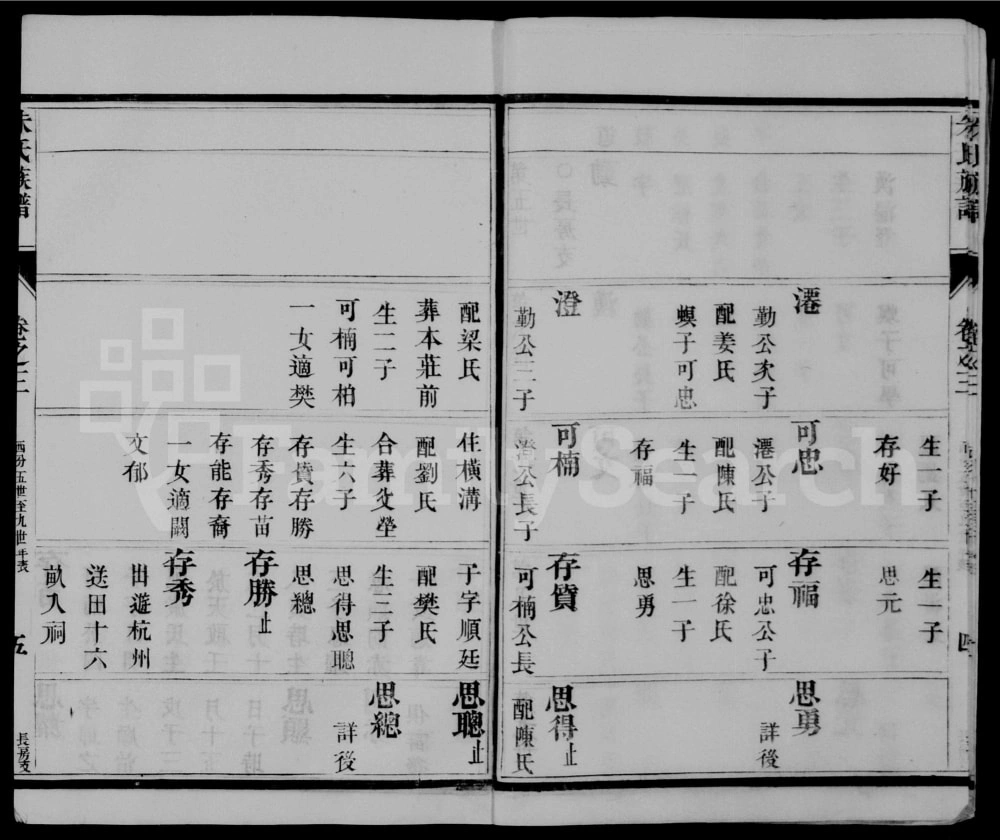 图片[8]-江苏扬州江都朱氏族谱电子版PDF下载-中华家谱网