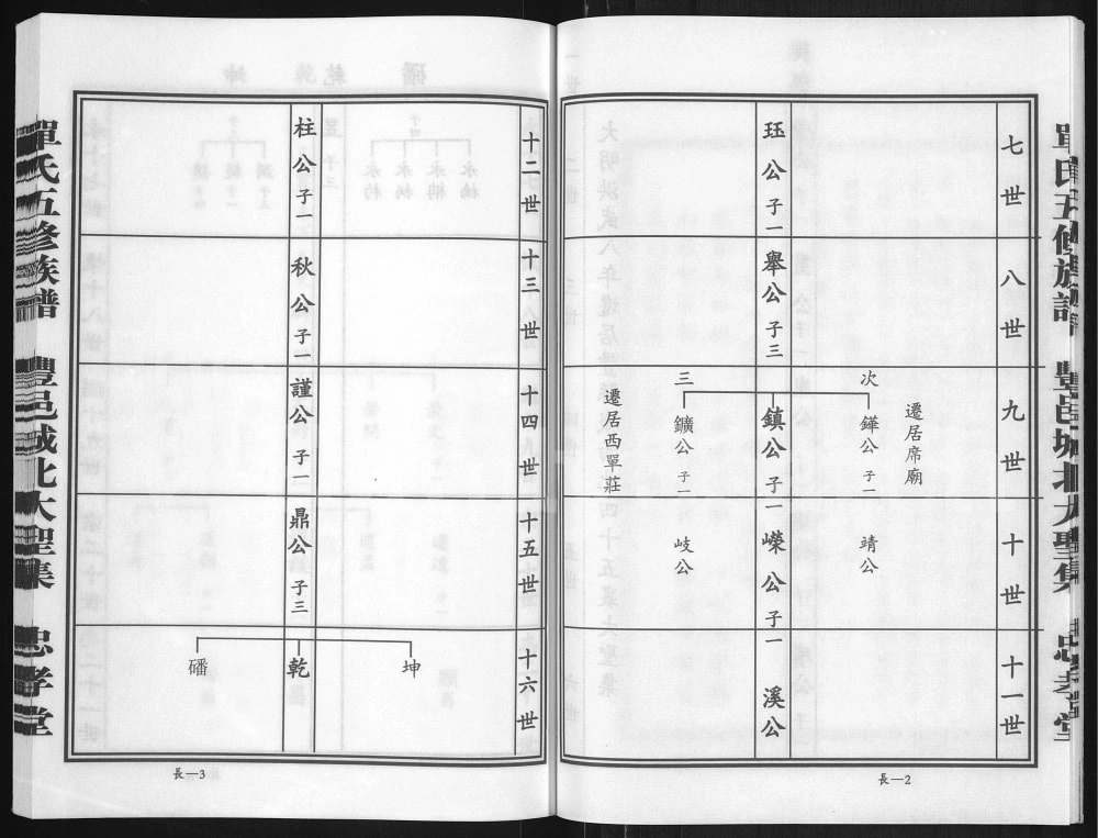 图片[5]-江苏徐州丰县单氏五修族谱（忠孝堂）电子版PDF下载-中华家谱网