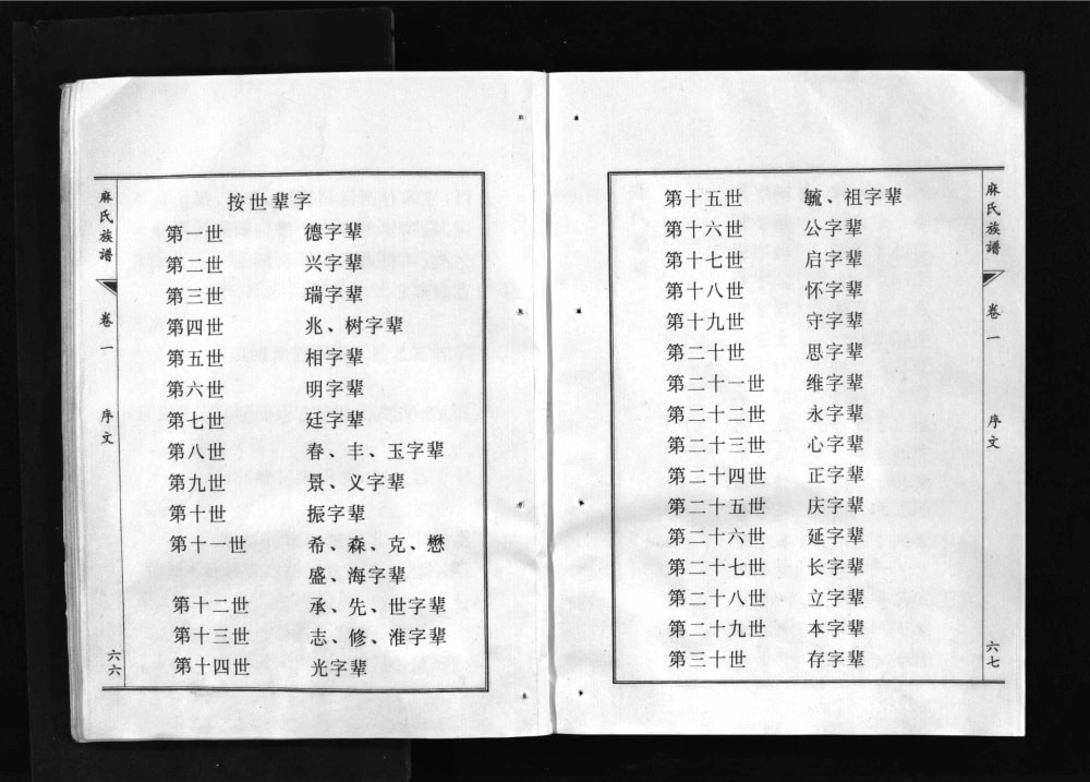 图片[3]-山东淄博邹平麻氏族谱电子版PDF下载-中华家谱网