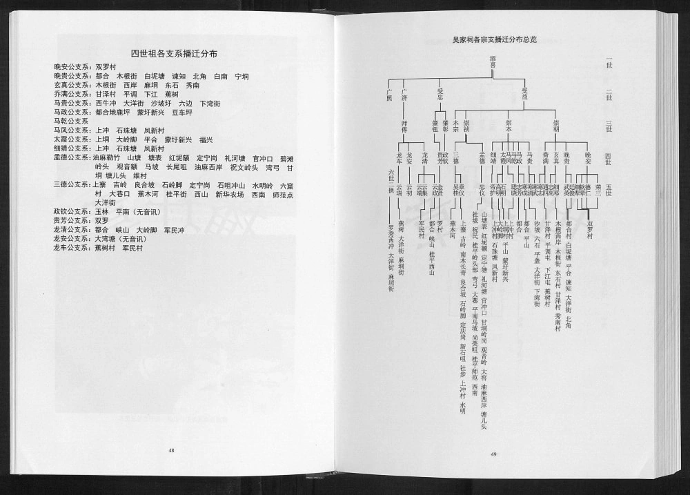 图片[3]-广西桂平吴氏添喜公族谱电子版PDF下载-中华家谱网