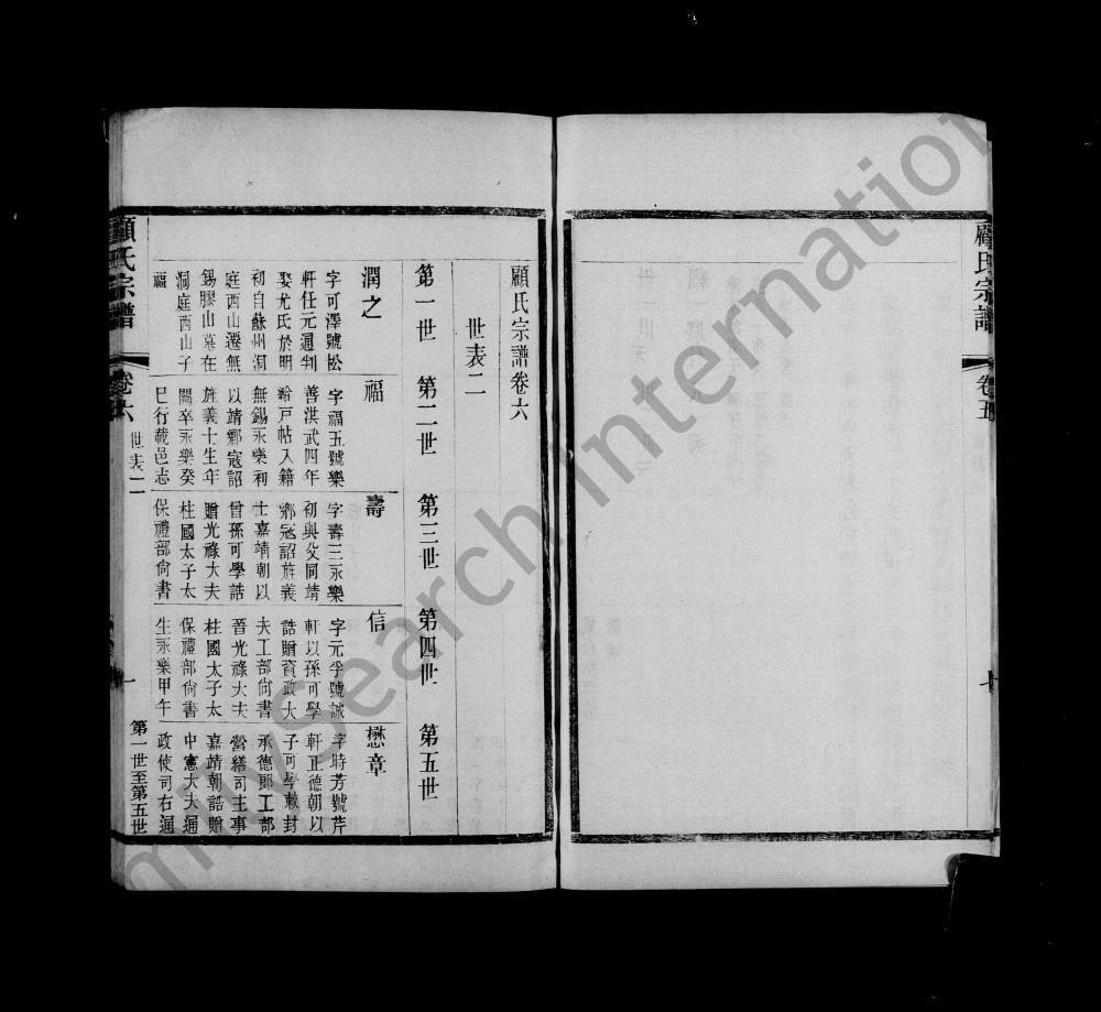 图片[6]-江苏无锡顾氏宗谱电子版PDF下载-中华家谱网