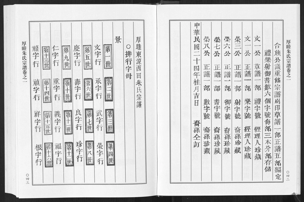 图片[4]-浙江金华武义县厚睦朱氏宗谱电子版PDF下载-中华家谱网