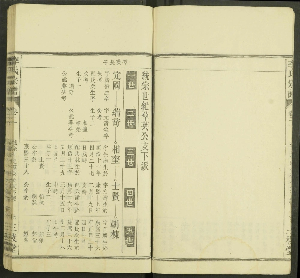 图片[8]-安徽六安舒城李氏宗谱（三枝堂）电子版PDF下载-中华家谱网