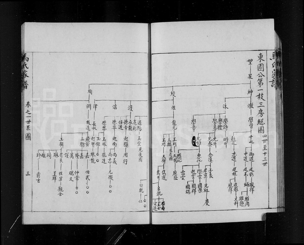 图片[6]-江苏昆山马氏家谱电子版PDF下载-中华家谱网