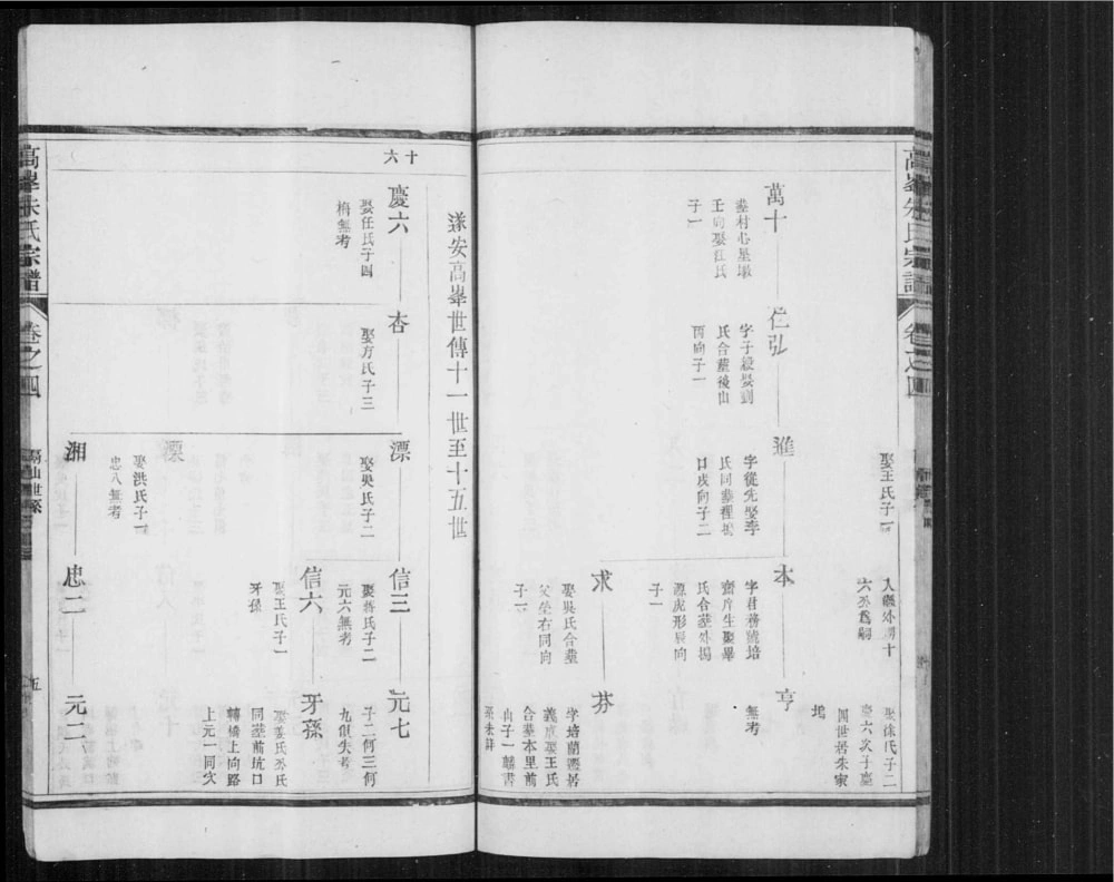 图片[6]-浙江杭州淳安县高峰朱氏宗谱（树德堂）电子版PDF下载-中华家谱网