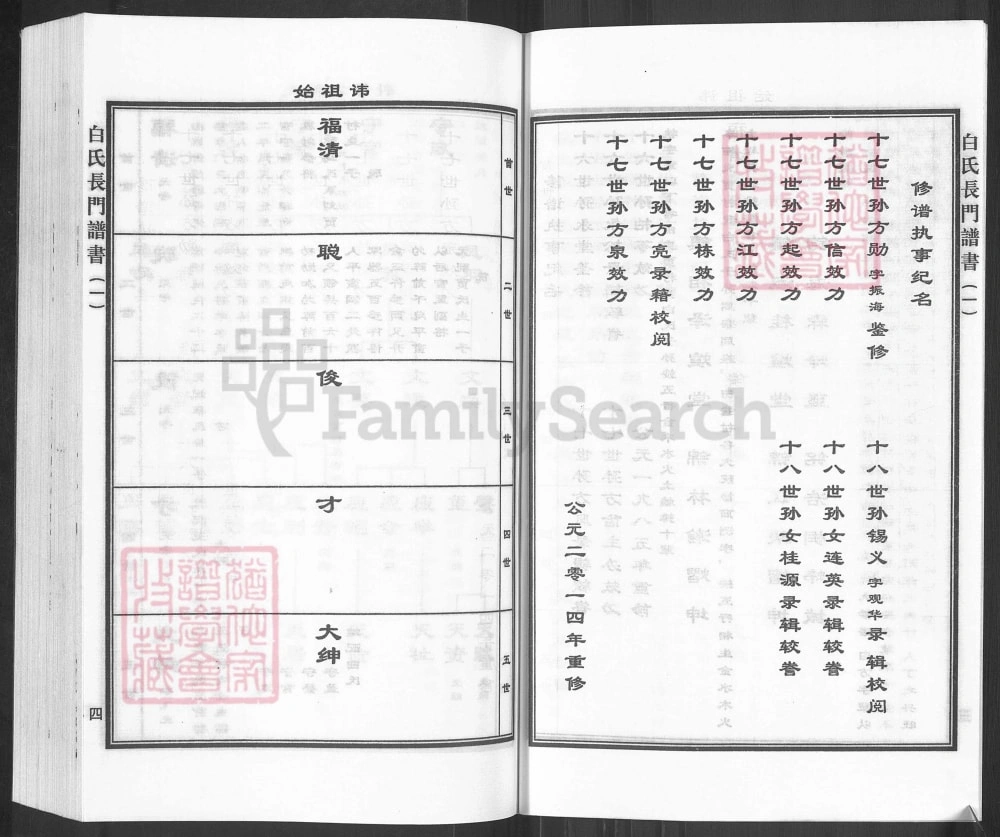 图片[4]-河北沧州白氏长门谱书电子版PDF下载-中华家谱网