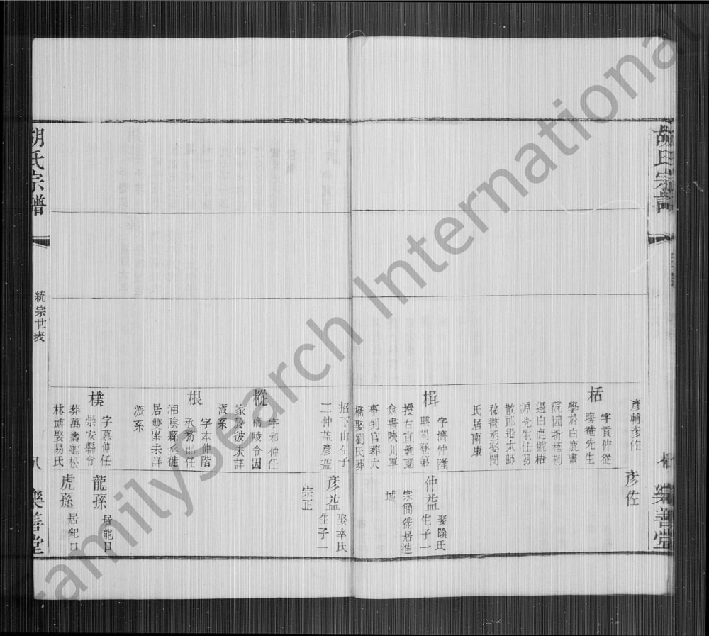 图片[8]-江苏常州毘陵胡氏续修宗谱（乐善堂）电子版PDF下载-中华家谱网