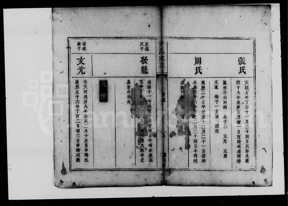 图片[6]-湖南常宁尹氏家谱（继述堂）电子版PDF下载-中华家谱网
