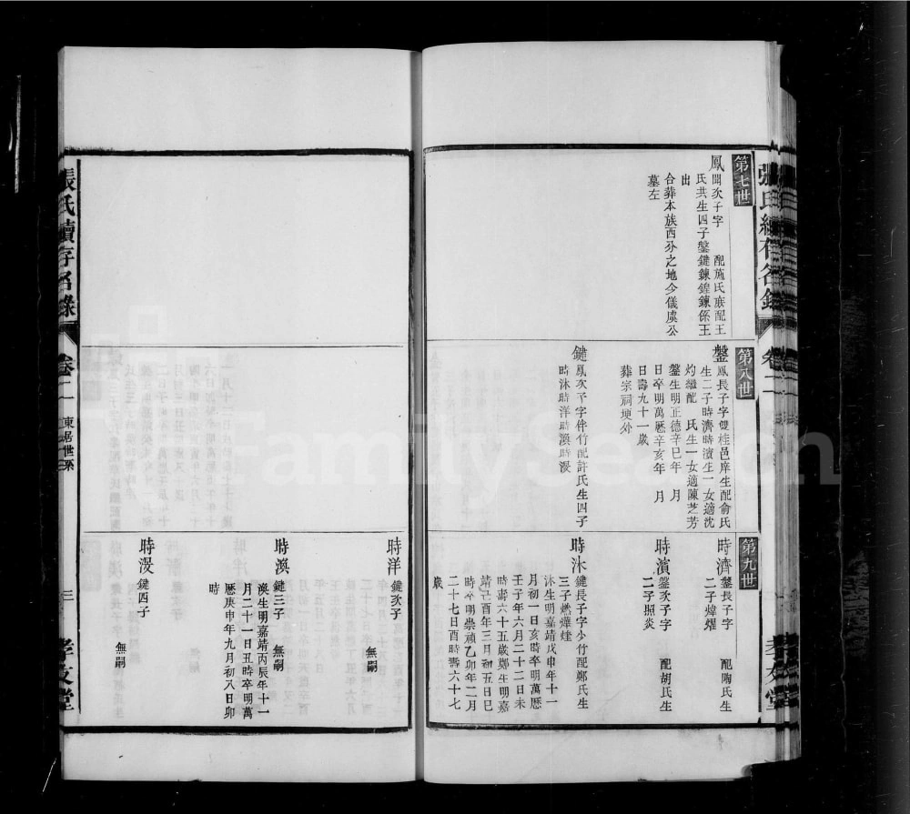 图片[7]-安徽芜湖张氏续存名录（孝友堂）电子版PDF下载-中华家谱网
