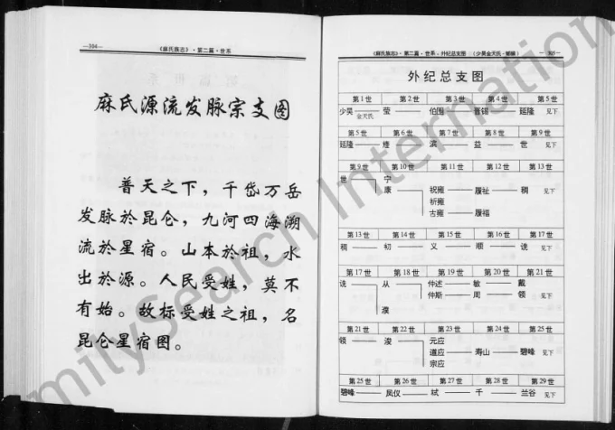 浙江丽水缙云黄坛麻氏族志电子版PDF下载-中华家谱网