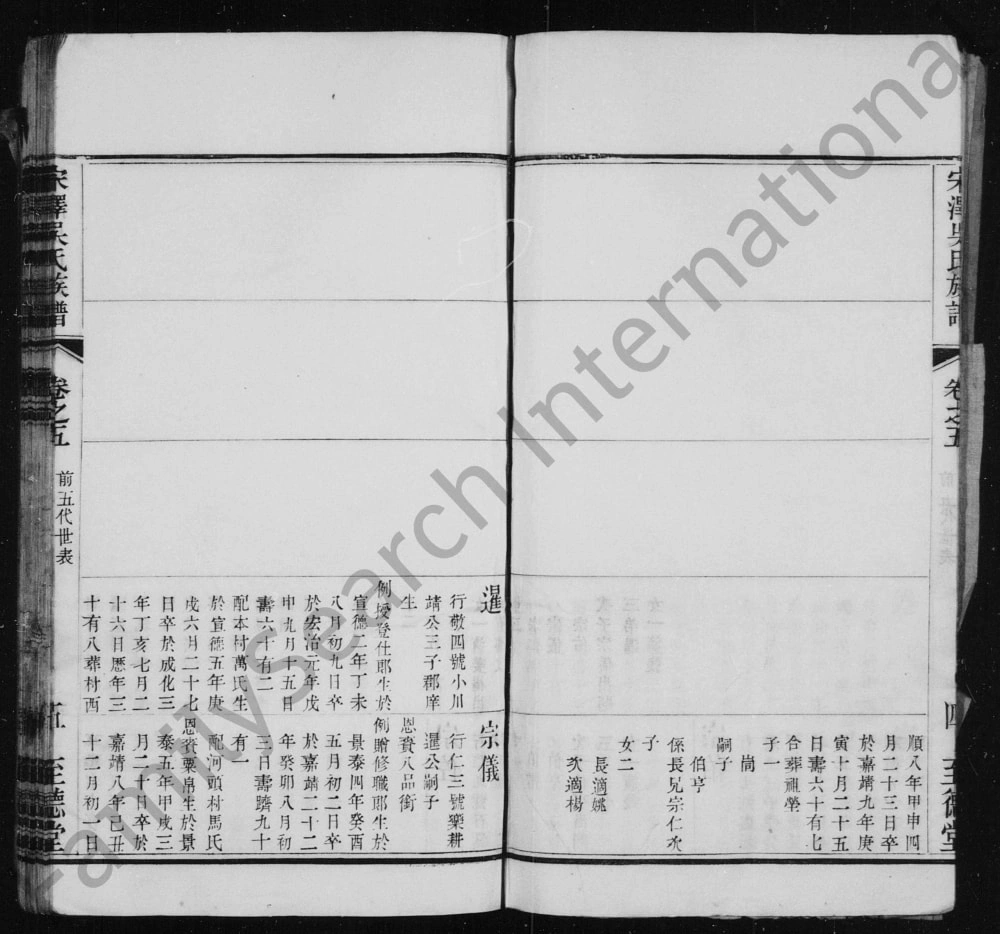 图片[8]-江苏常州宋泽吴氏续修族谱（至德堂）电子版PDF下载-中华家谱网