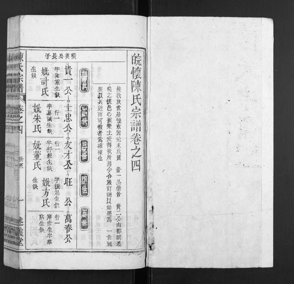 图片[5]-安徽安庆怀宁县陈氏宗谱（述义堂）电子版PDF下载-中华家谱网