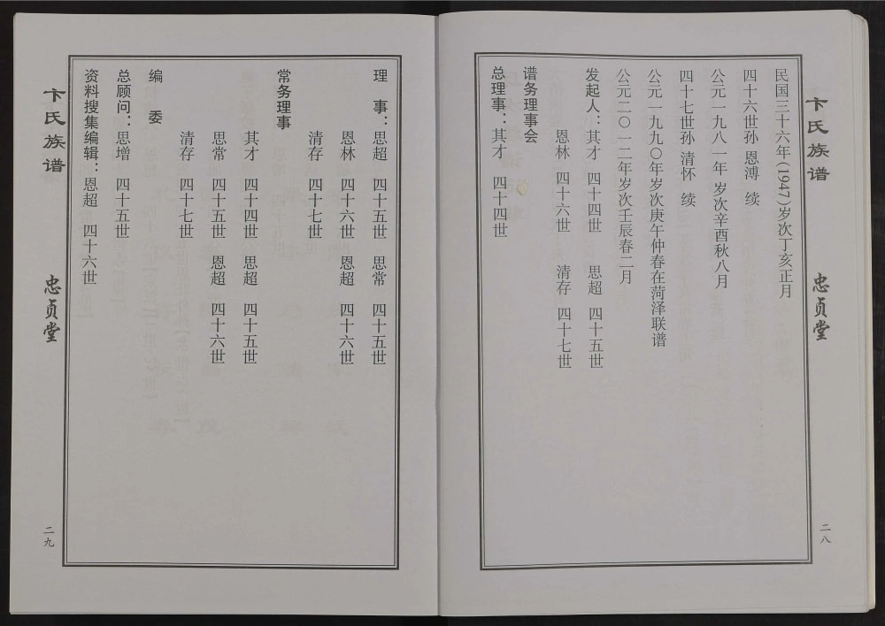 图片[4]-山东菏泽巨野县卞氏族谱（忠贞堂）电子版PDF下载-中华家谱网
