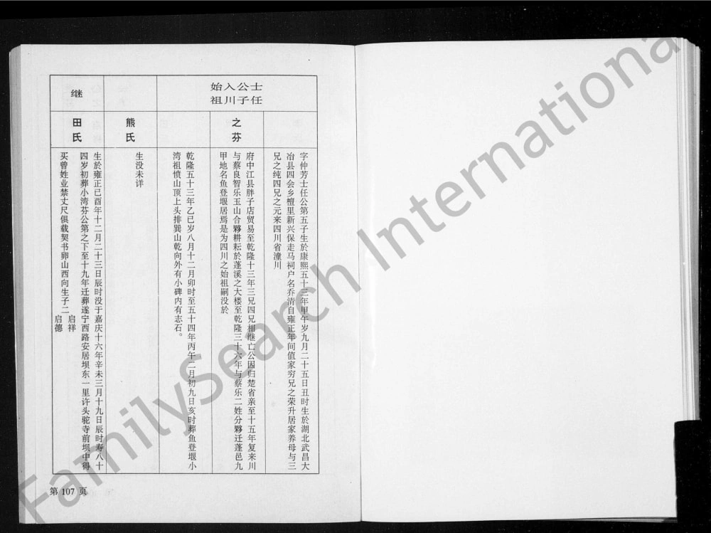 图片[7]-四川遂宁蓬溪县乔氏宗谱电子版PDF下载-中华家谱网