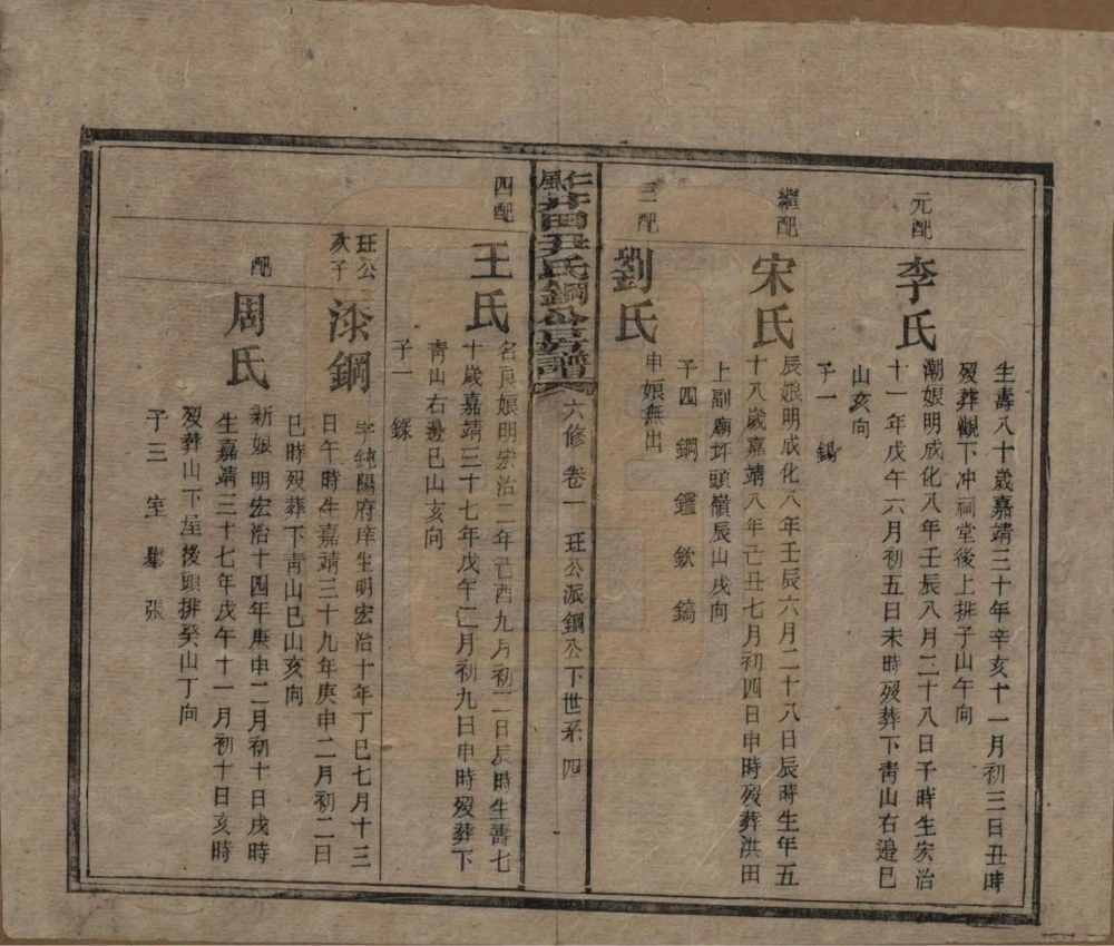 图片[7]-湖南邵阳仁风井田尹氏钢公房谱电子版PDF下载-中华家谱网