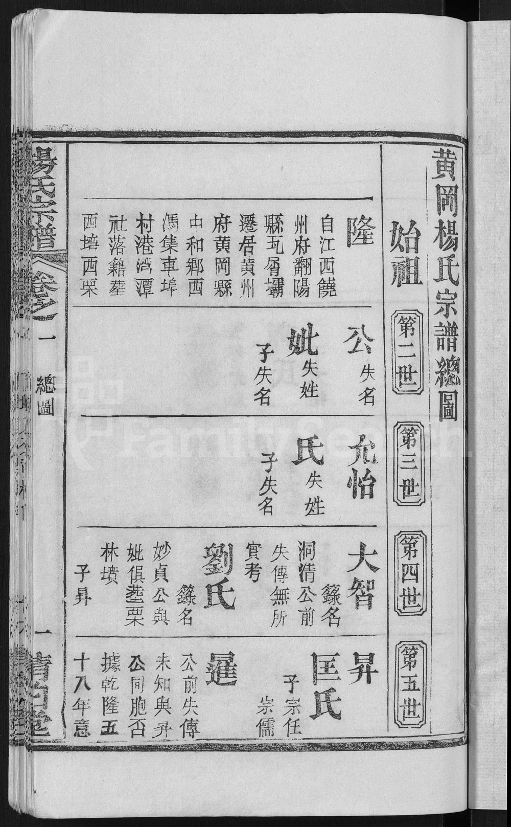 图片[6]-湖北黄冈杨氏宗谱（清白堂）电子版PDF下载-中华家谱网