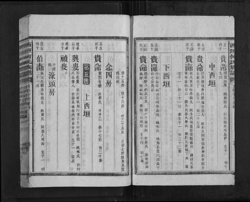 图片[7]-湖南郴州汝城县西垣何氏族谱电子版PDF下载-中华家谱网