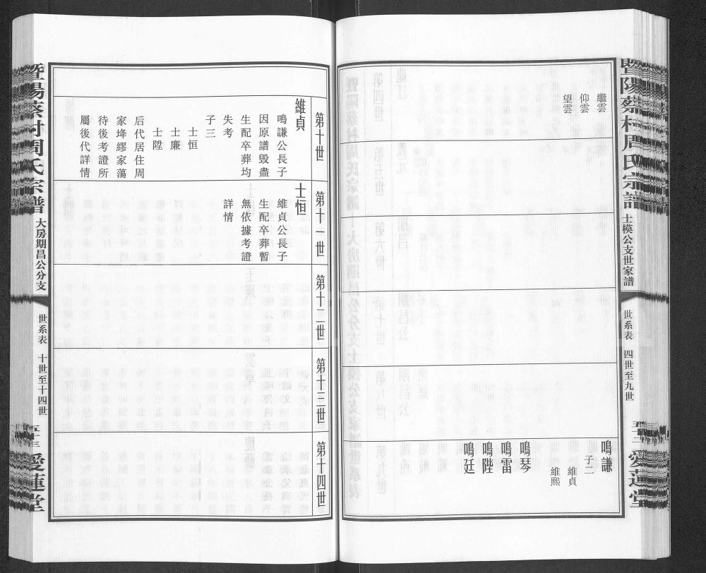 图片[5]-江苏江阴暨阳蔡村周氏宗谱大房期昌公分支维贞公支家谱（爱莲堂）电子版PDF下载-中华家谱网