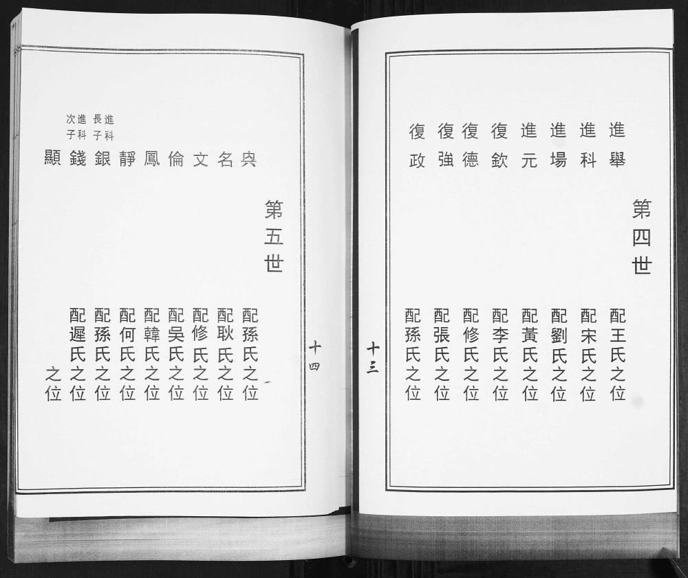 图片[6]-山东青岛即墨大山前徐氏谱书电子版PDF下载-中华家谱网
