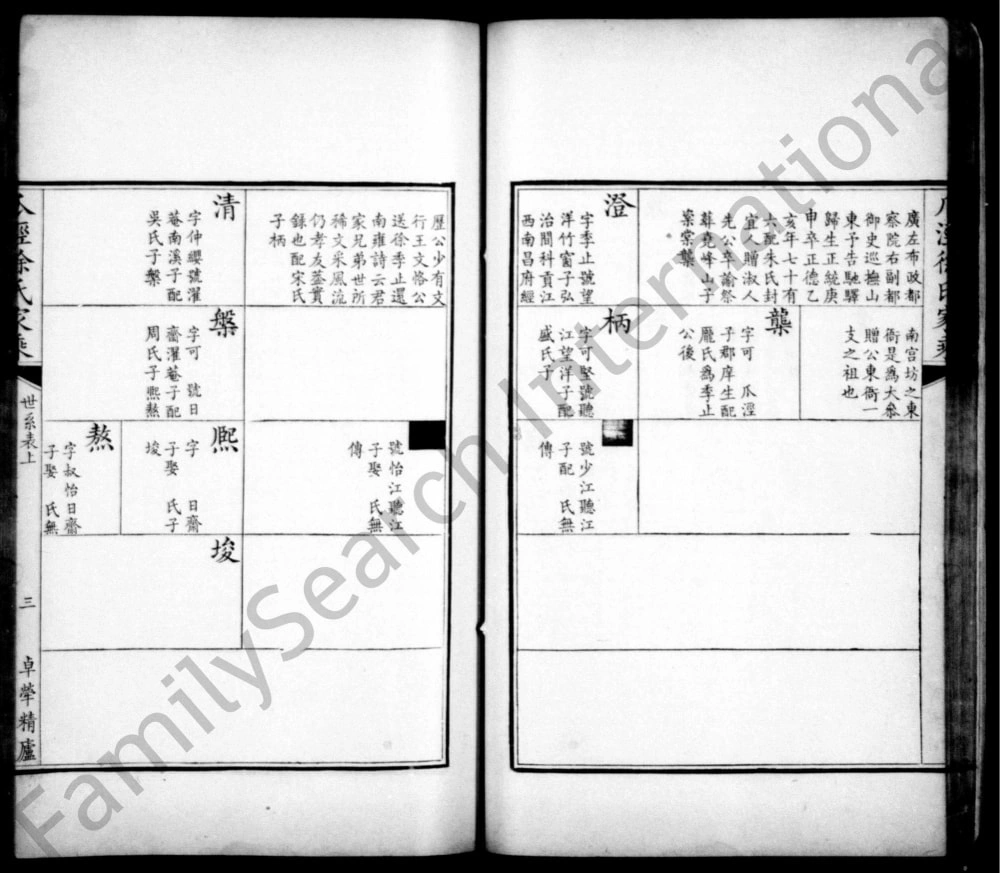 图片[5]-江苏苏州吴江瓜泾徐氏家乘电子版PDF下载-中华家谱网