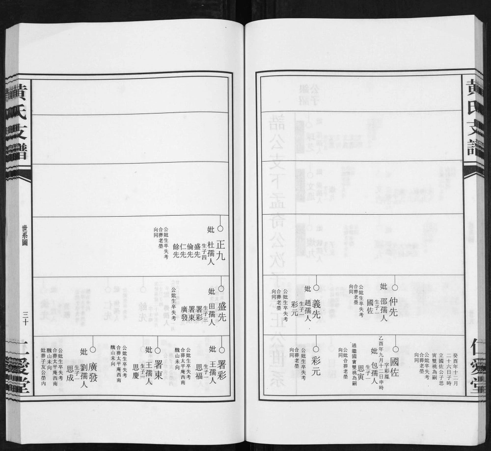 图片[8]-安徽合肥肥东县黄氏支谱（仁爱堂）电子版PDF下载-中华家谱网