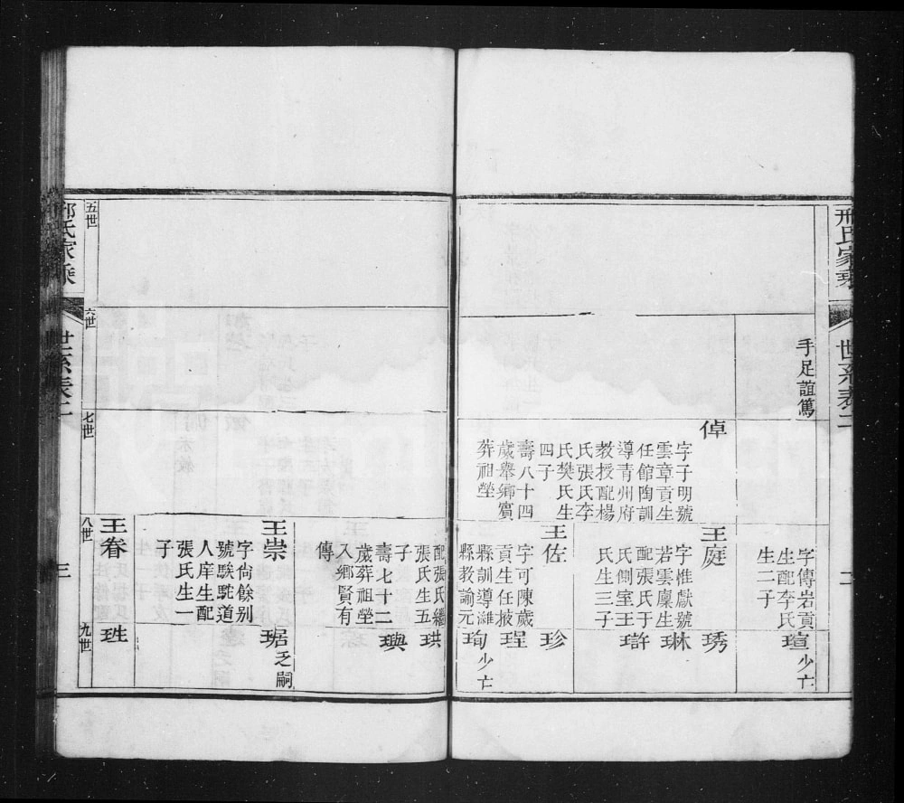 图片[5]-山东德州临邑县邢氏家乘电子版PDF下载-中华家谱网