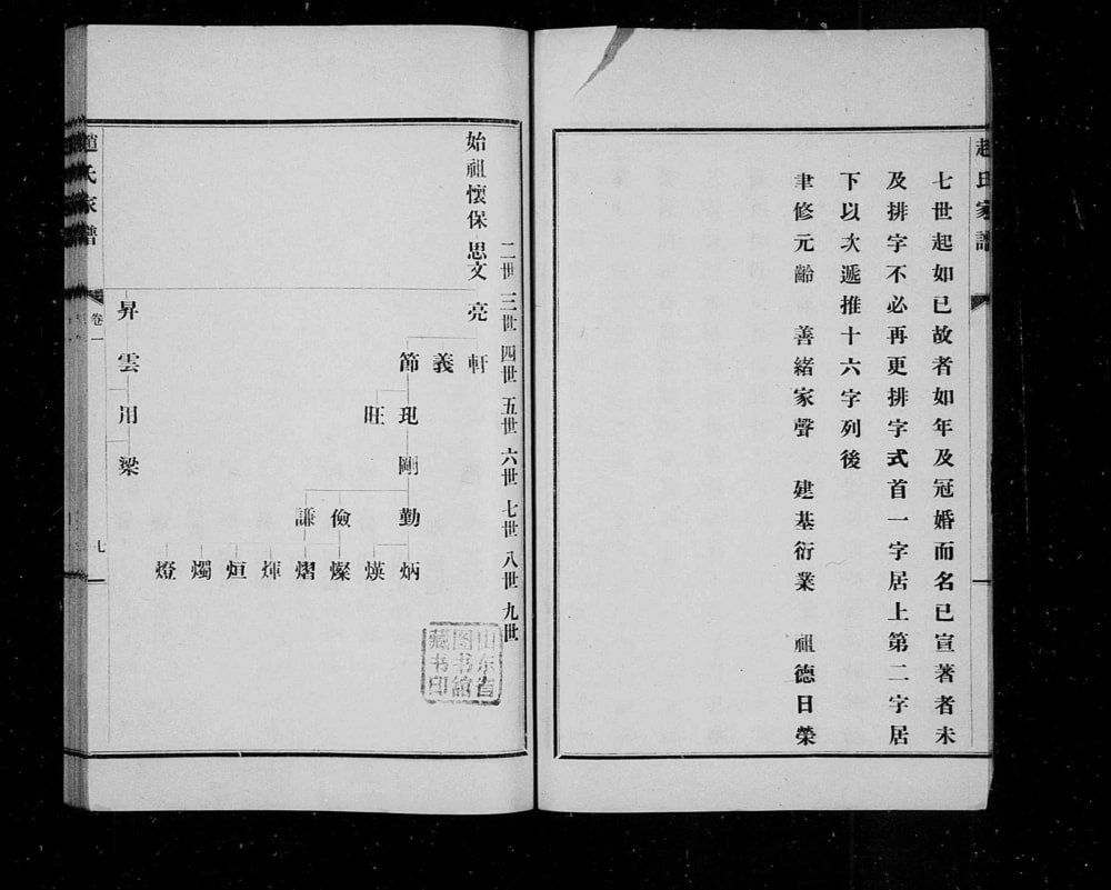 图片[4]-山东烟台牟平区赵氏家谱电子版PDF下载-中华家谱网