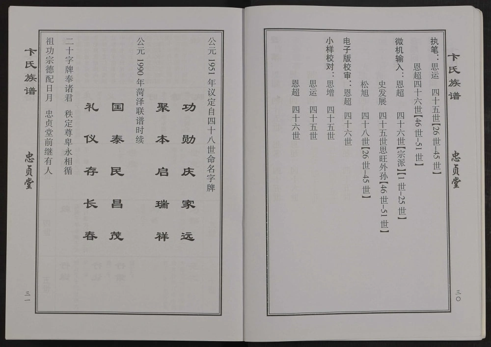 图片[5]-山东菏泽巨野县卞氏族谱（忠贞堂）电子版PDF下载-中华家谱网