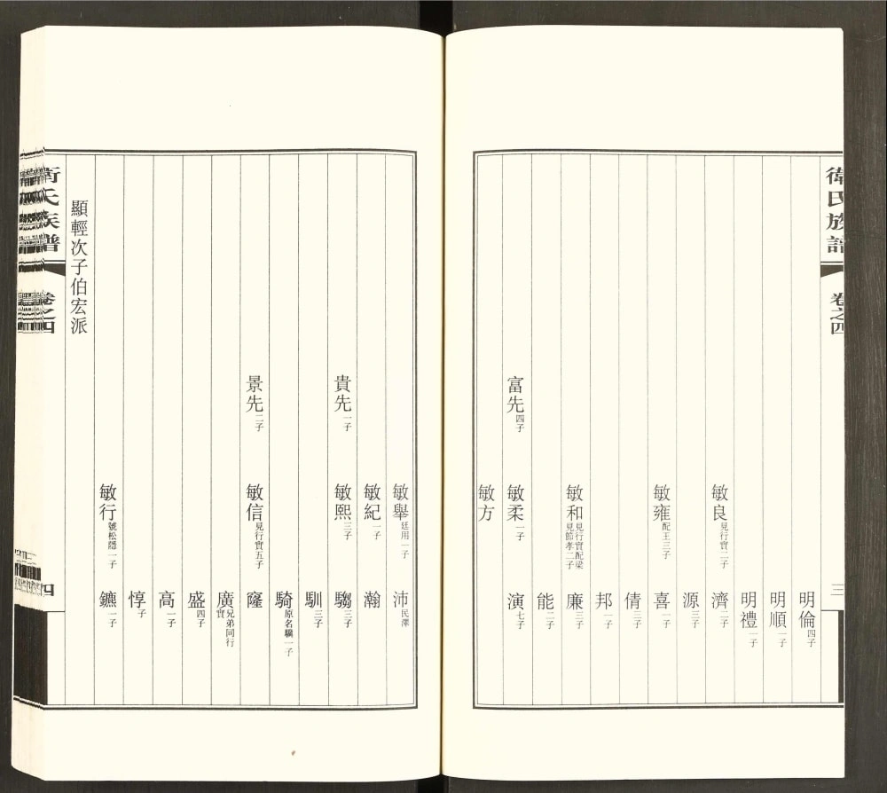 图片[5]-广东广州番禺区卫氏族谱电子版PDF下载-中华家谱网