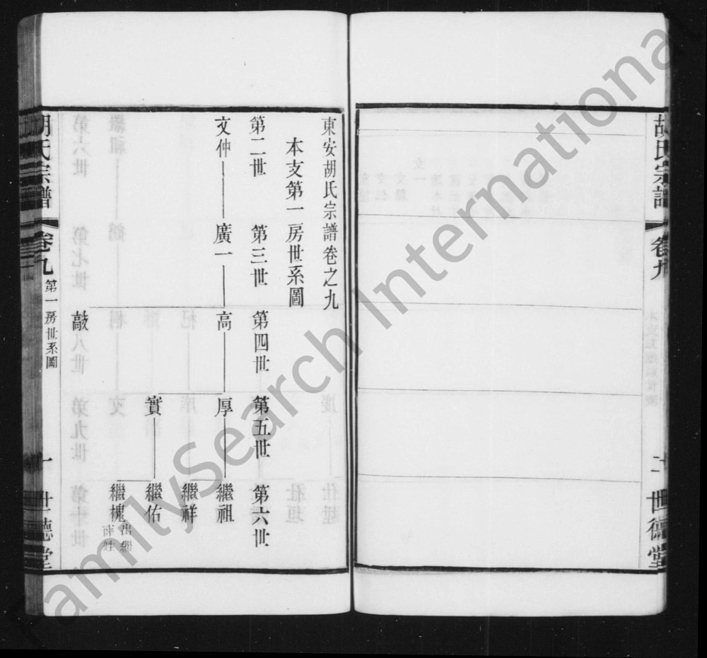 图片[5]-江苏常州东安胡氏宗谱（世德堂）电子版PDF下载-中华家谱网